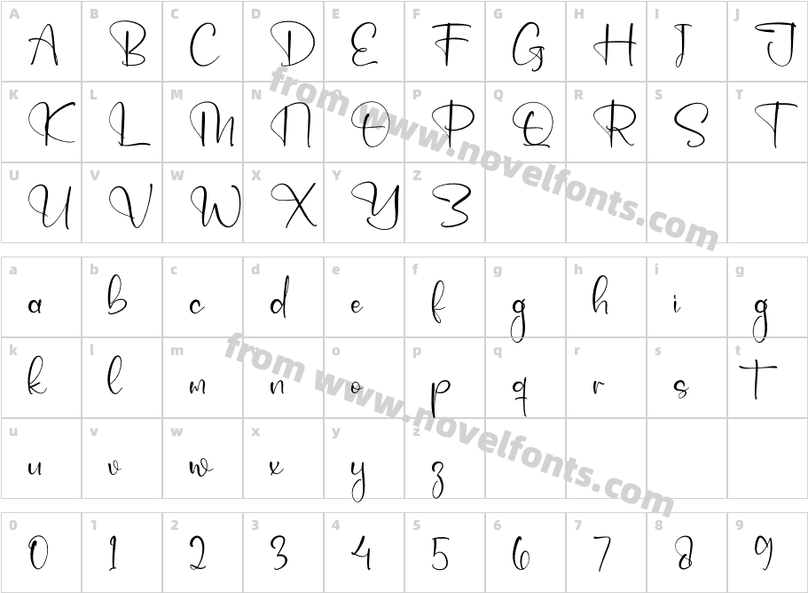 ArqianollicCharacter Map