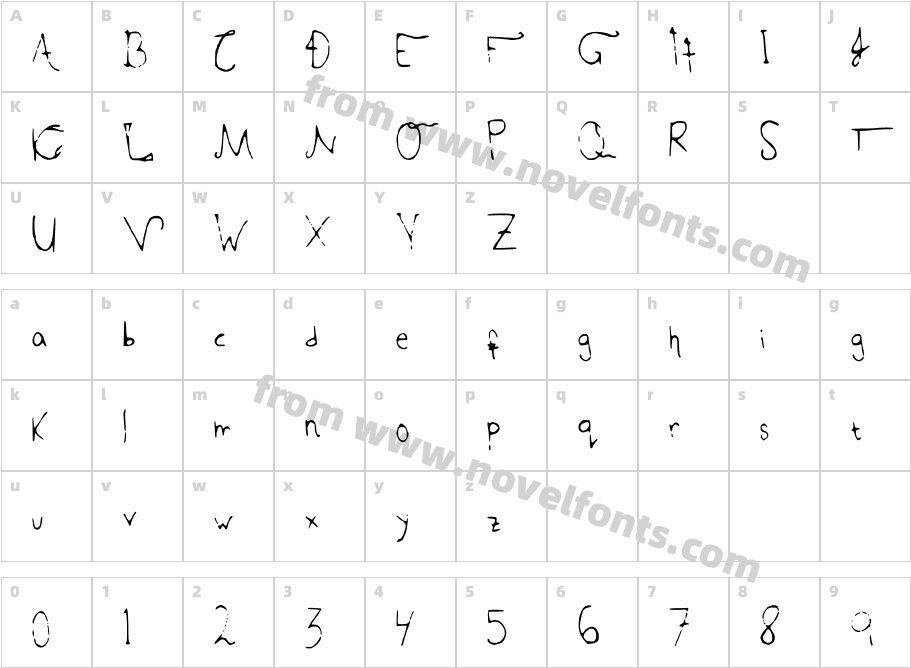 RRTheFallenCharacter Map