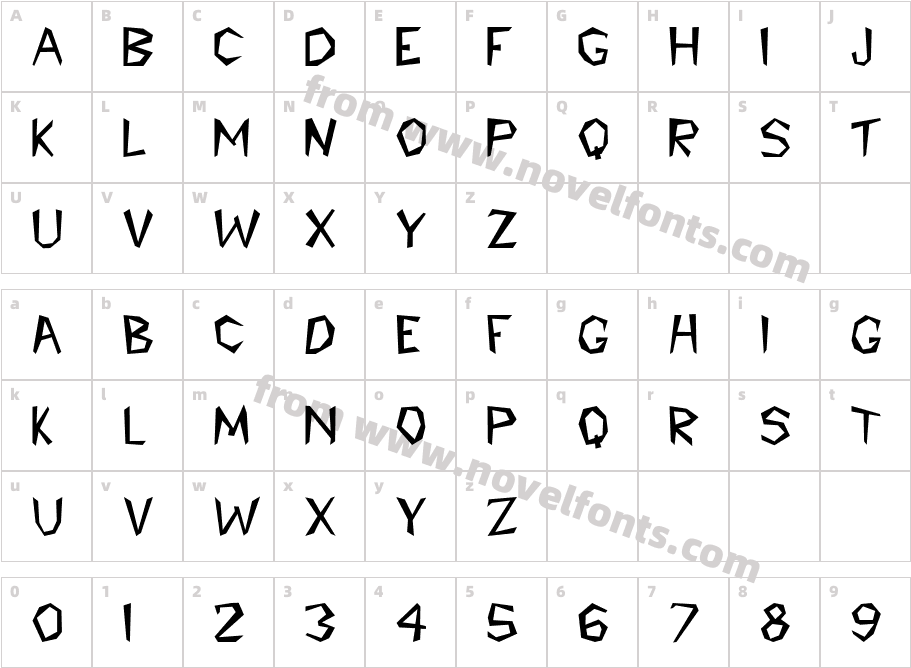 RSCavemanCharacter Map