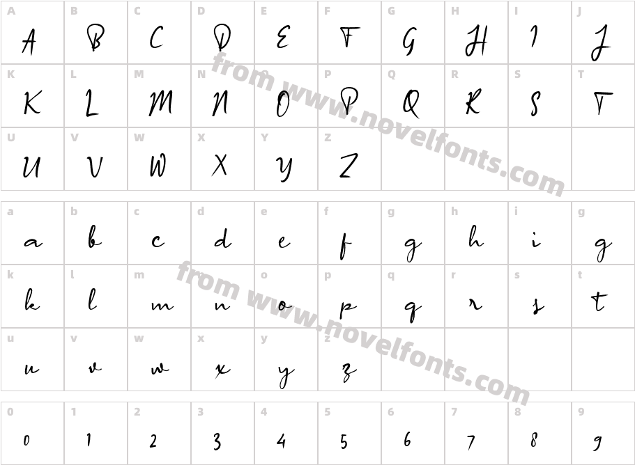 Arrange SignatureCharacter Map