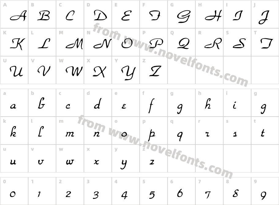 RSParkHavenCharacter Map