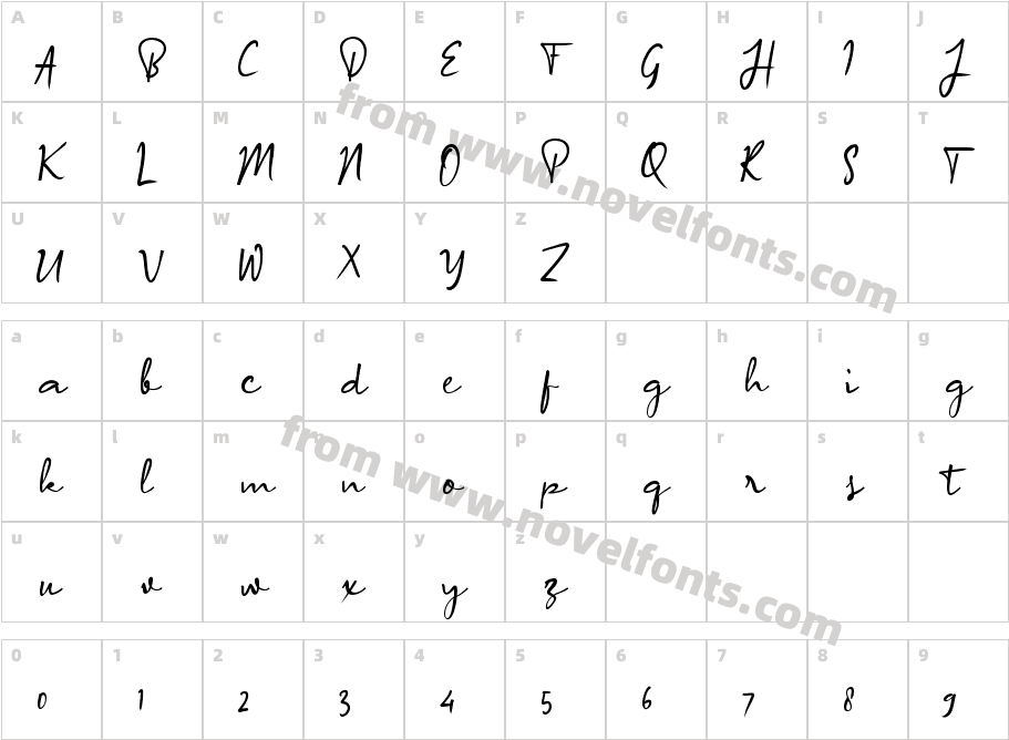 Arrange SignatureCharacter Map