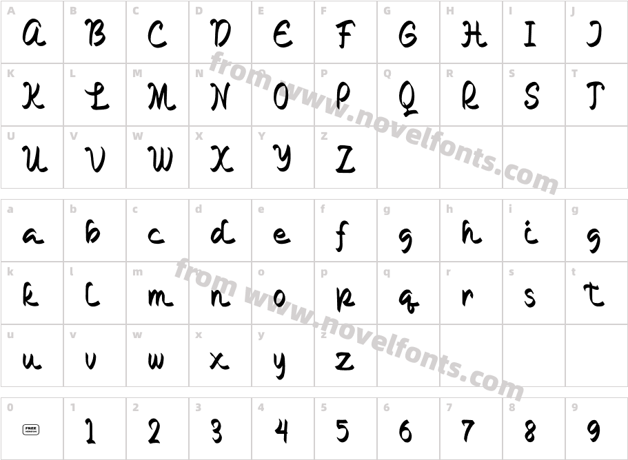 Rabiul Free TrialCharacter Map