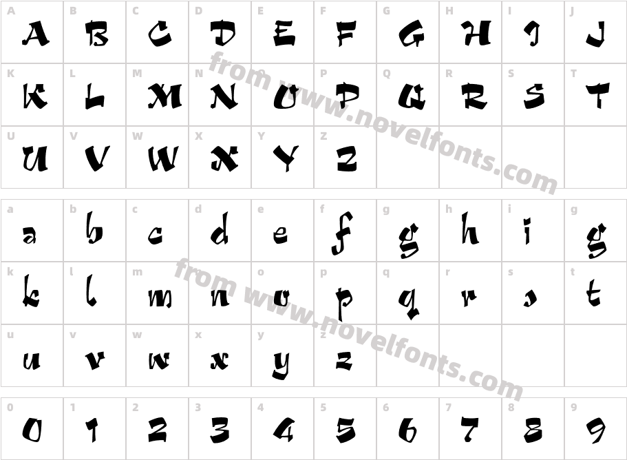 ArribaPlainCharacter Map