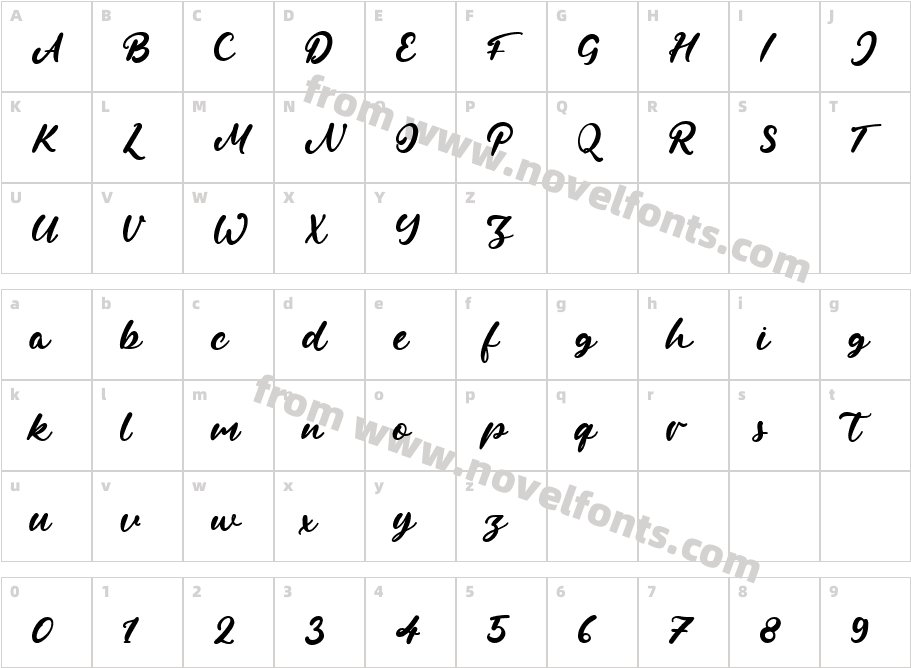 Rachelle SternCharacter Map