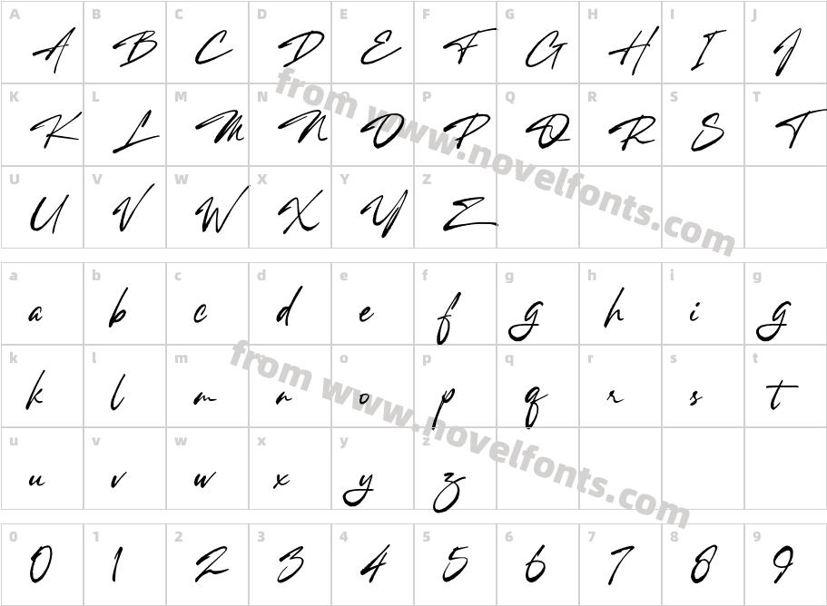 Racing CatalogueCharacter Map