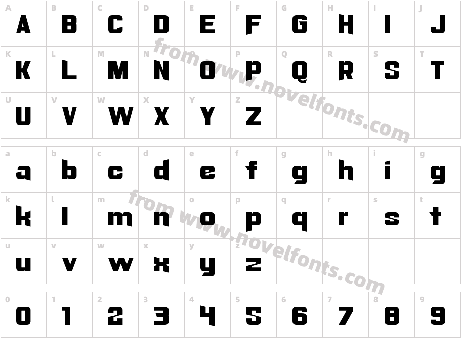 RadaroCharacter Map