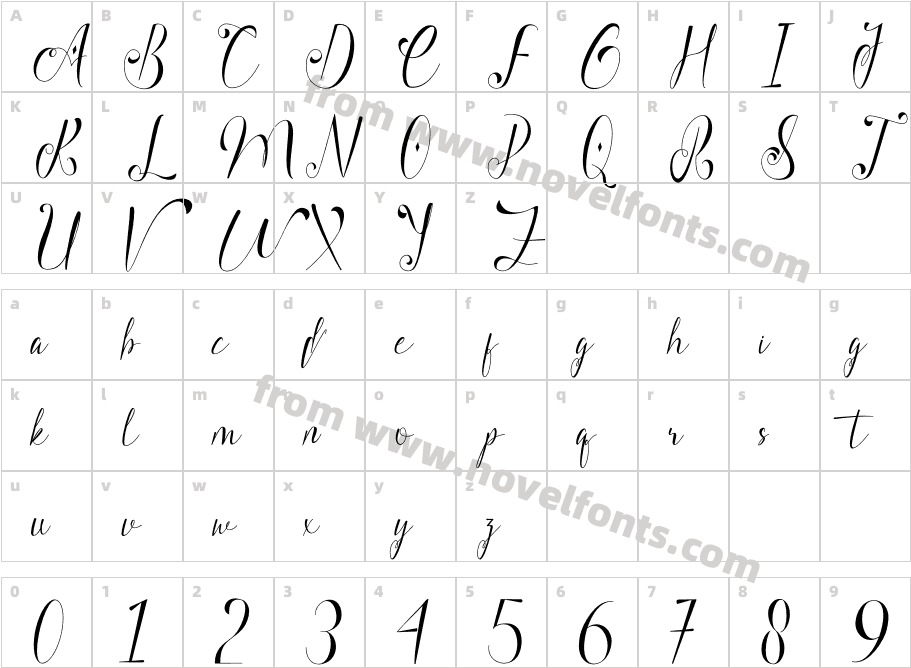 RadiantCharacter Map