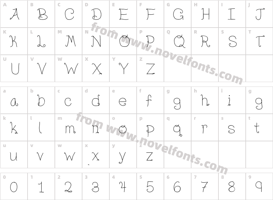 RadiumCharacter Map