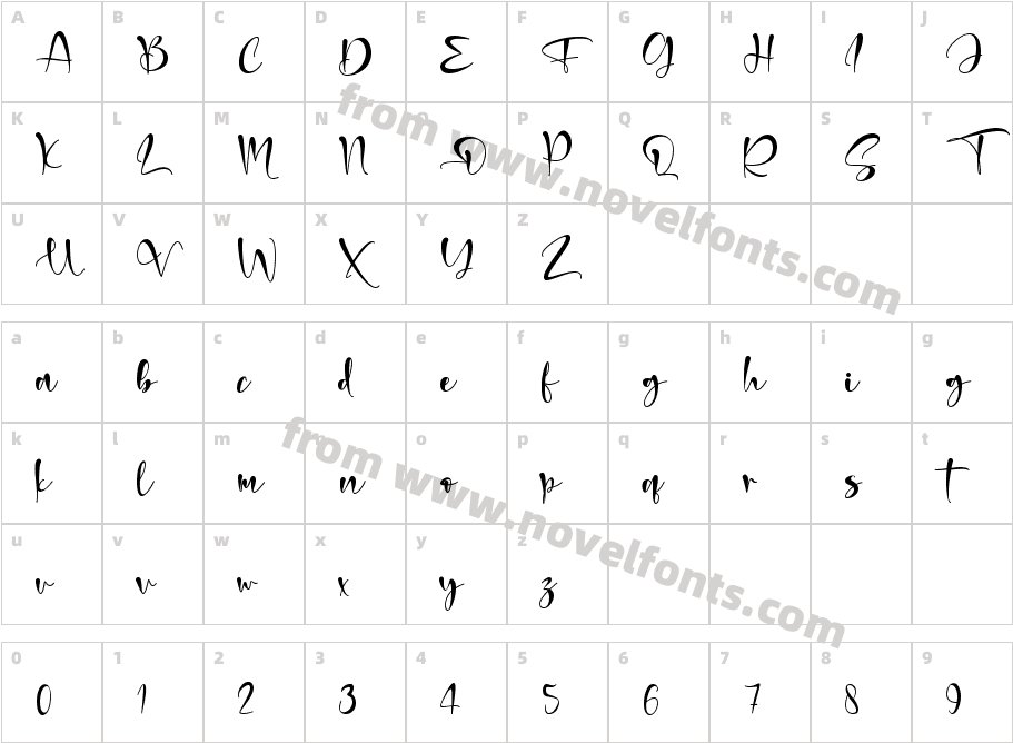 RaffaelloCharacter Map