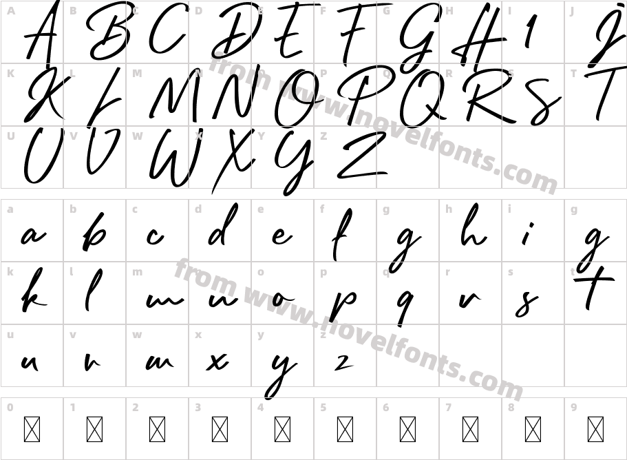 RafttelScriptDEMORegularCharacter Map