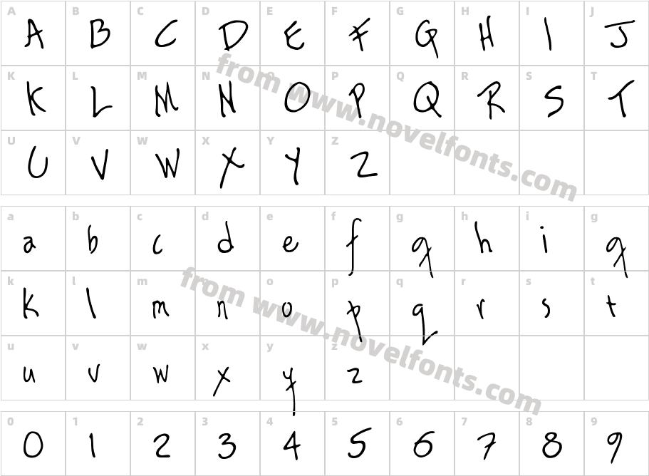 RagamuffinCharacter Map