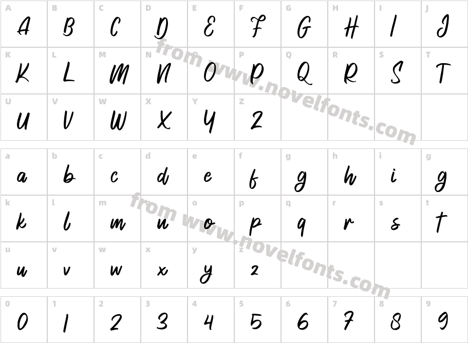 RagilacCharacter Map