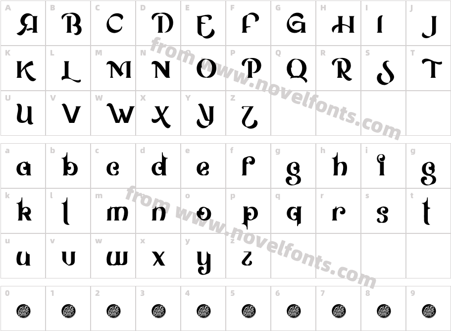 Raich Artifex DemoCharacter Map