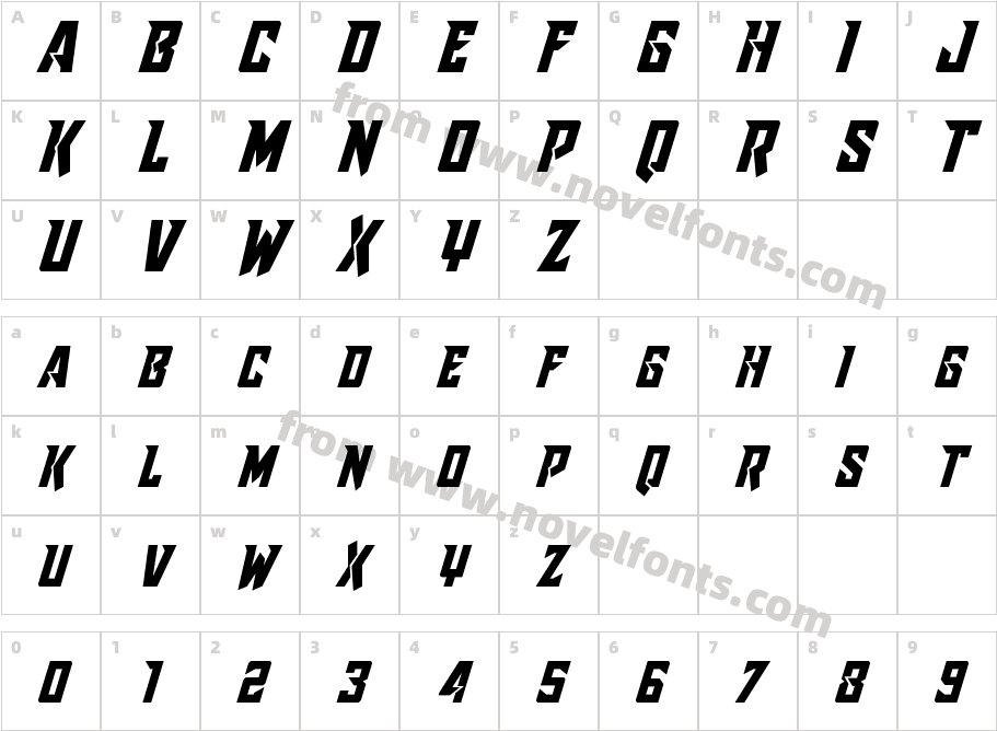 Raider Crusader Shift UpCharacter Map