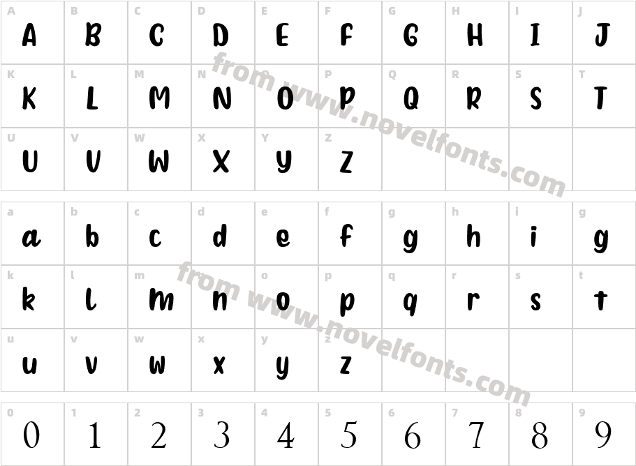 RaimenCharacter Map