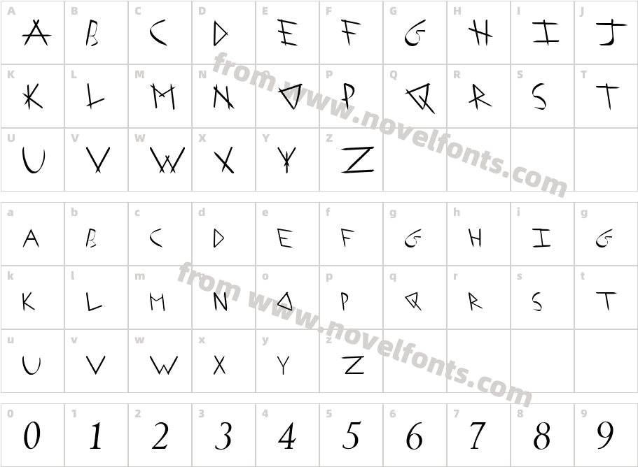 Arrowhead I Shaha ItalicCharacter Map