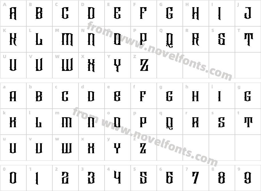 RaizenCharacter Map