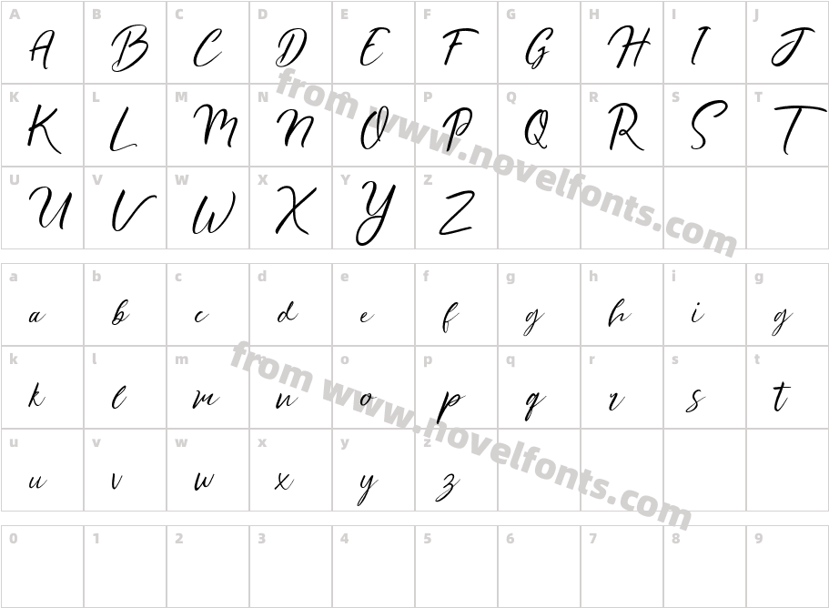 Ralyne DemoCharacter Map