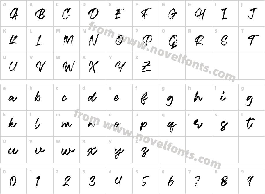 RamezCharacter Map