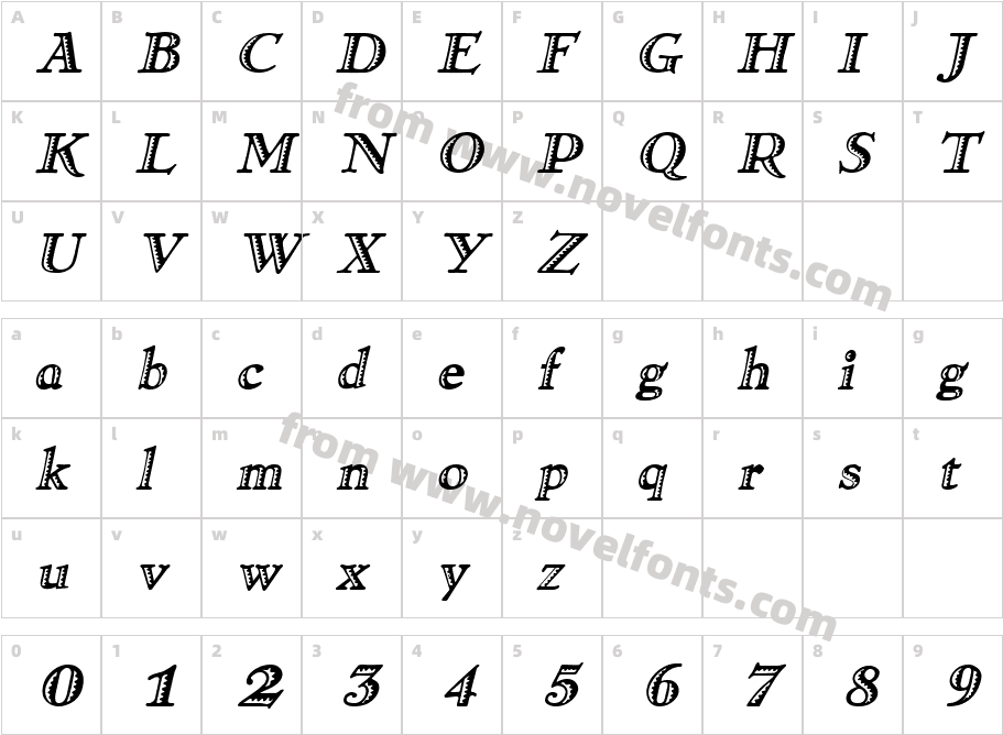 Ramona ItalicCharacter Map