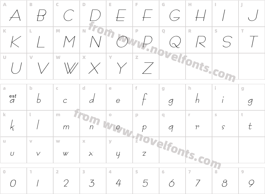 RamoseCharacter Map