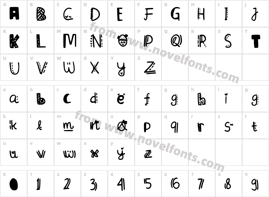 RandomCharacter Map