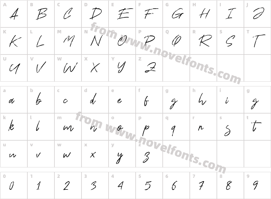 RangetCharacter Map