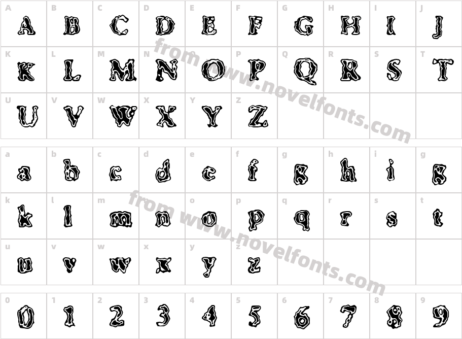 RangleCharacter Map