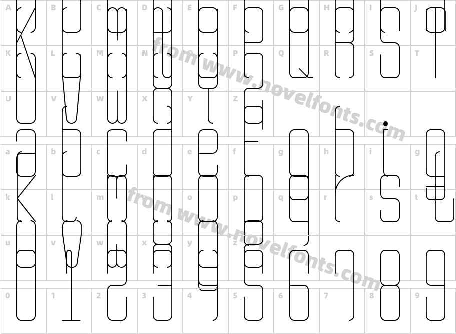 RangyCharacter Map