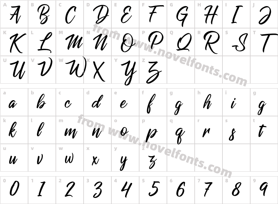 Raph Lanok FutureCharacter Map