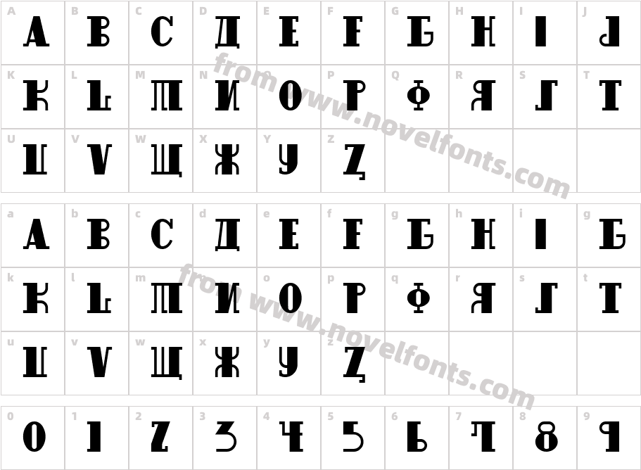 RaskalnikovCharacter Map