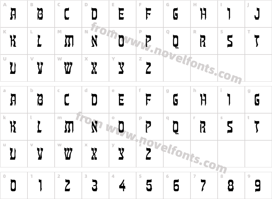 RasputinCharacter Map