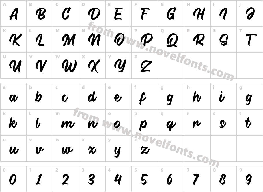 RastanoCharacter Map