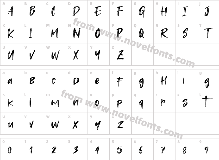 RastazmCharacter Map