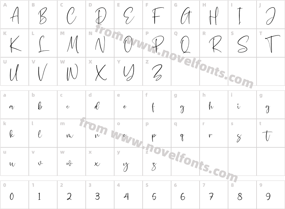 RastedralCharacter Map