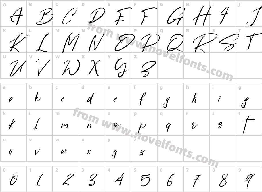 Rastin SmithCharacter Map