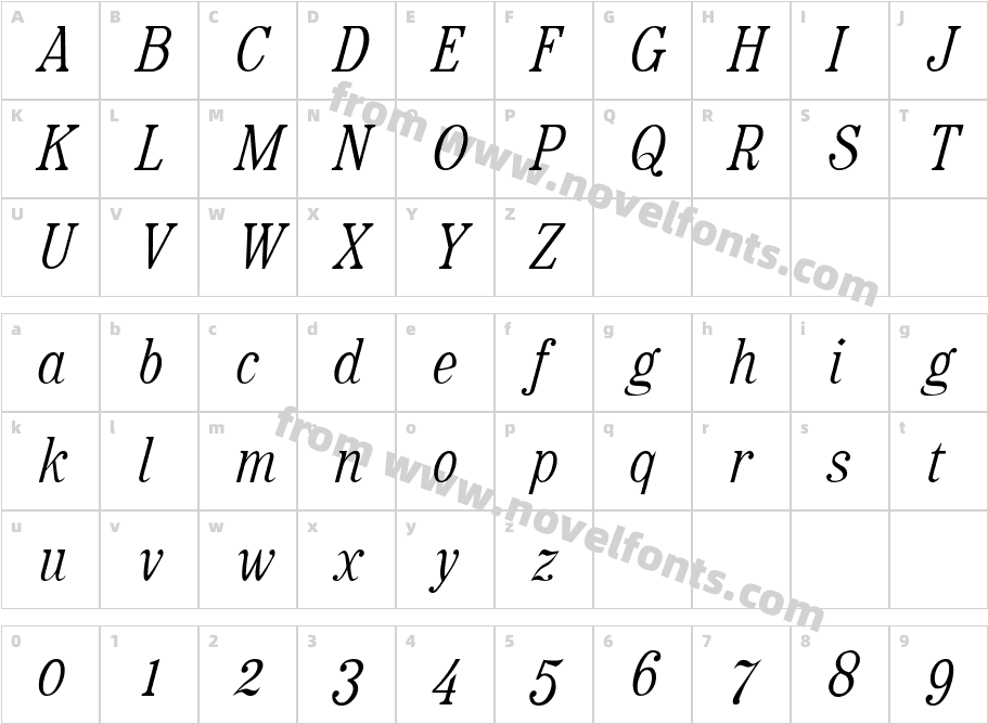 RataczakCond ItalicCharacter Map