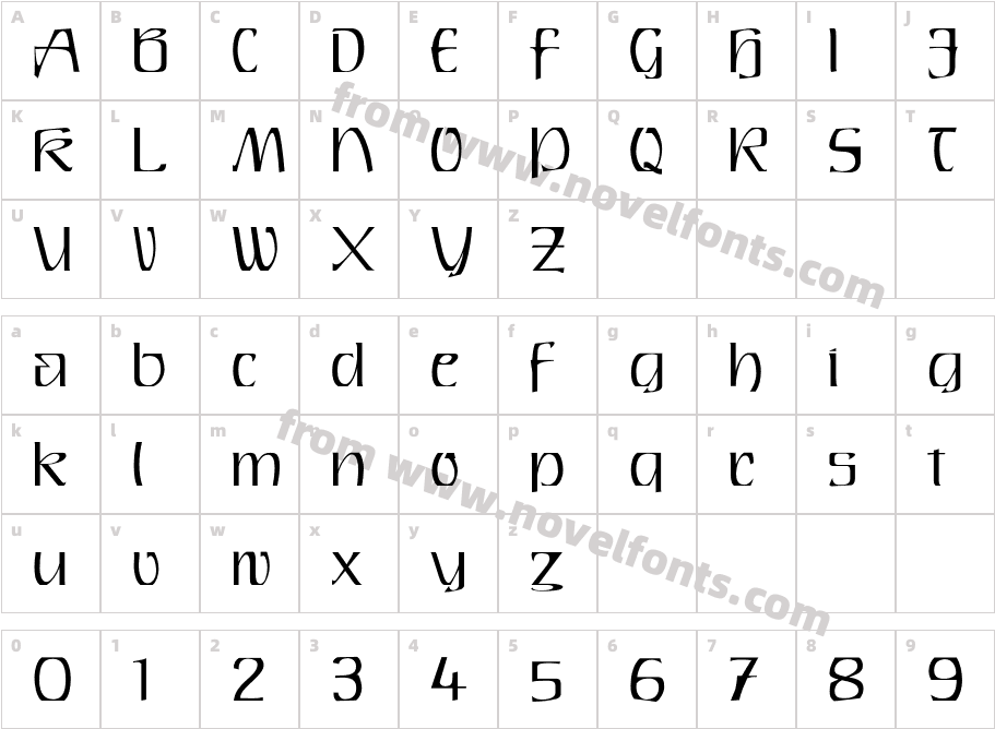 RathskellarCharacter Map