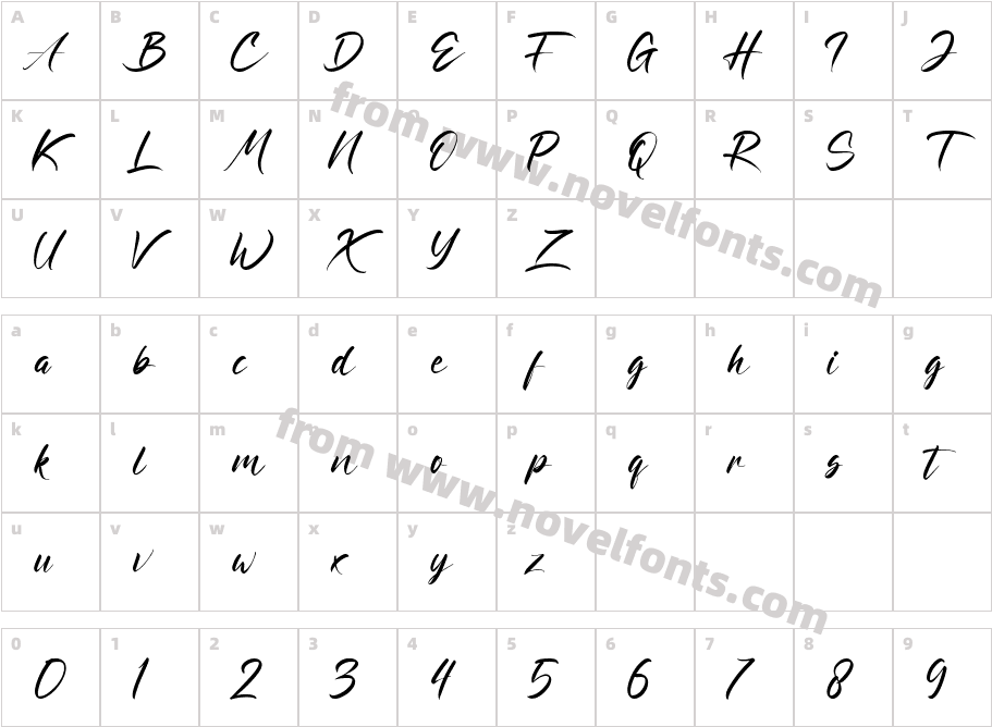 Ratri VoluttenCharacter Map