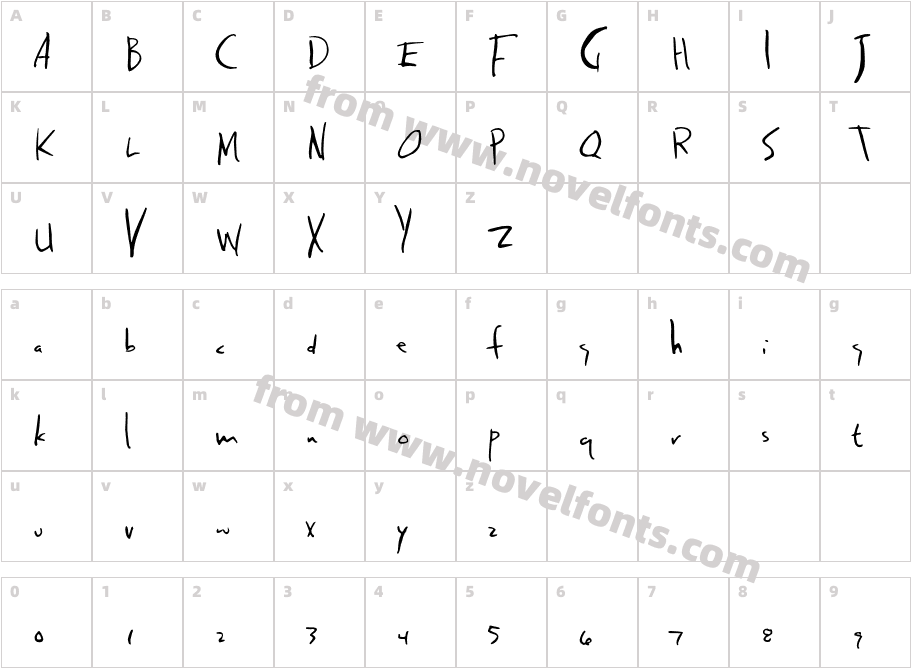 Rats-AlternateCharacter Map