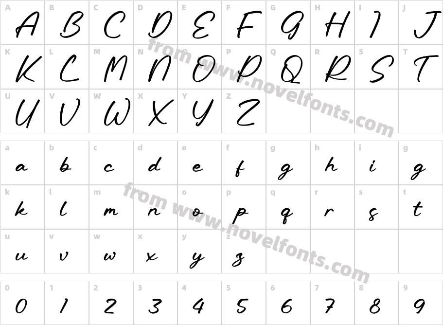 RavellineCharacter Map