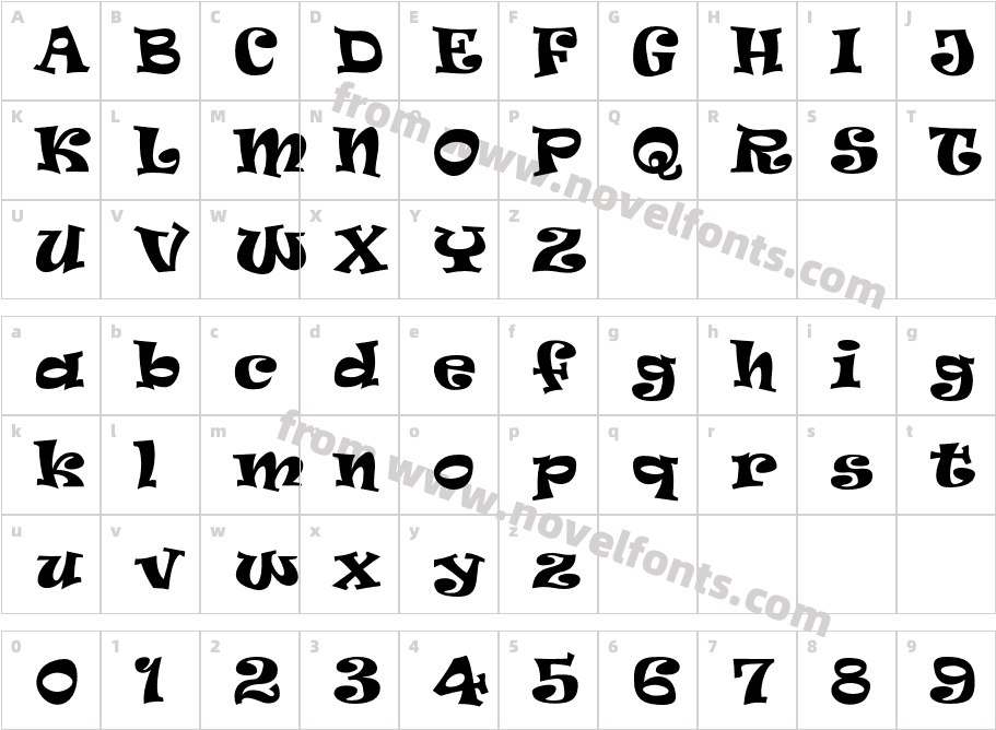 RavieCharacter Map