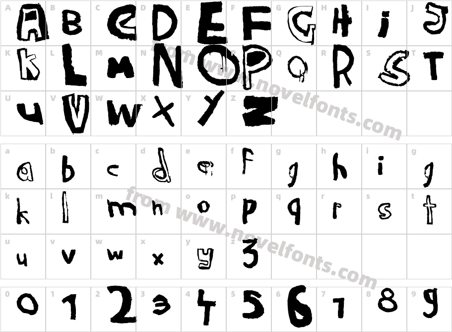 Raw NoticeCharacter Map