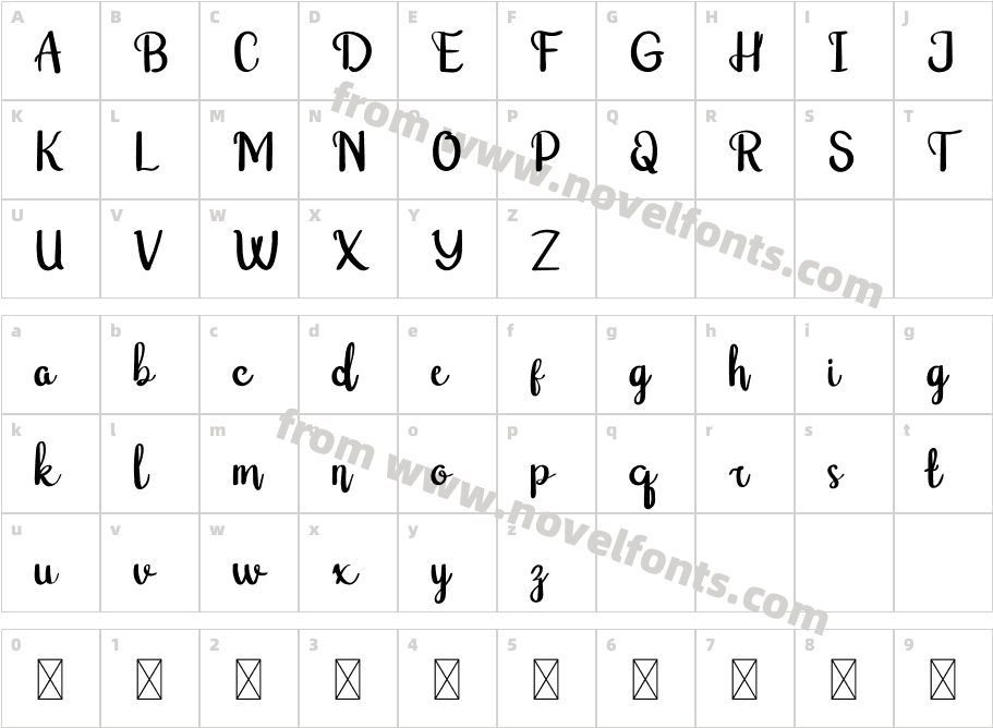 RaxeyCharacter Map