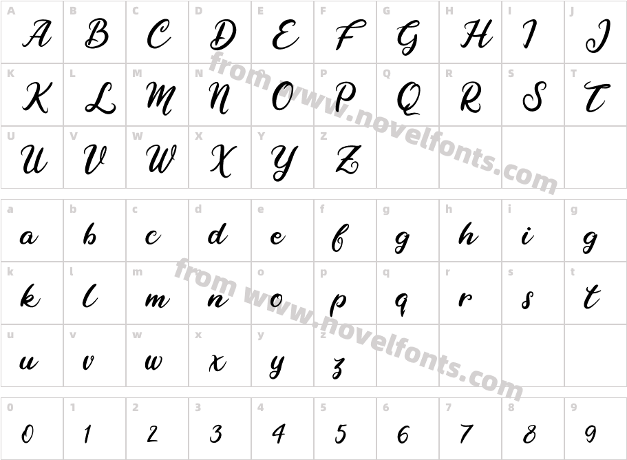 Raybent MangoCharacter Map