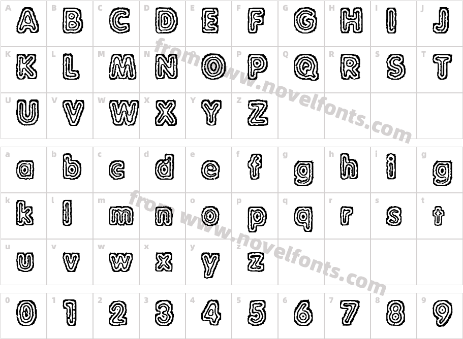 Raydiate BRKCharacter Map