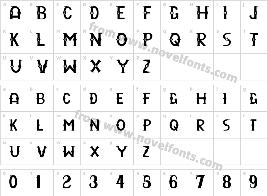 Rayyan CFCCharacter Map