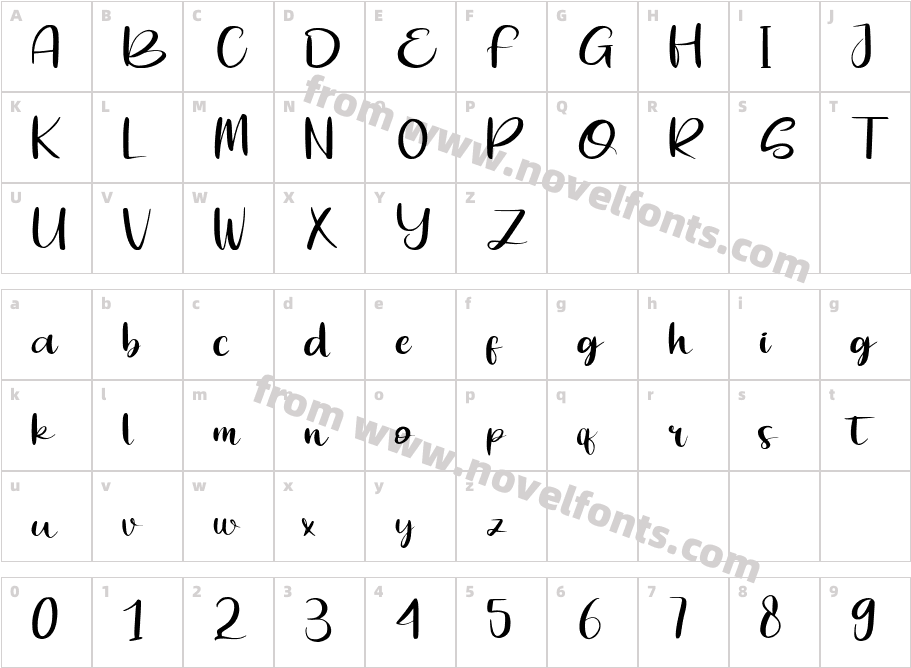 ArsittaCharacter Map