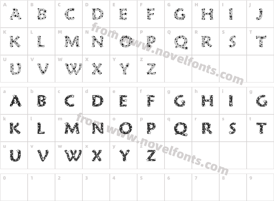 Razzle DazzleCharacter Map